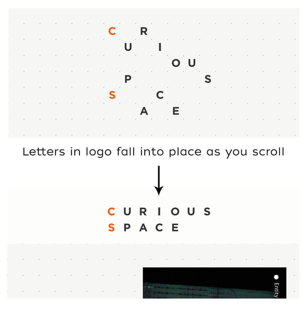 The letters of the logo fall into place as you scroll.